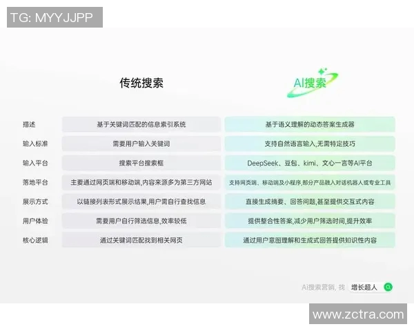权威发布：全球足球比赛经验与实力综合排名揭晓