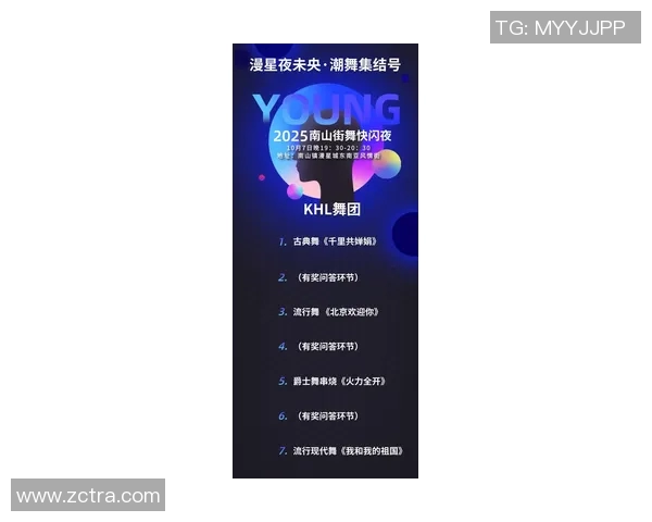 深圳街舞队引领潮流最新街舞节奏TOP10榜单揭晓 深圳街舞队引领潮流最新街舞节奏TOP10榜单揭晓