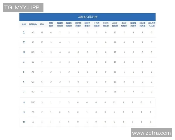 武汉排球队以68分领跑精英赛积分榜展现强劲实力 武汉排球队以68分领跑精英赛积分榜展现强劲实力