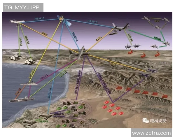 重庆飞盘队意识表现的数据分析与战术研究探讨
