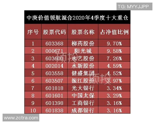 篮球团队协作实力榜单发布成都篮球队荣登第九位展现团队精神