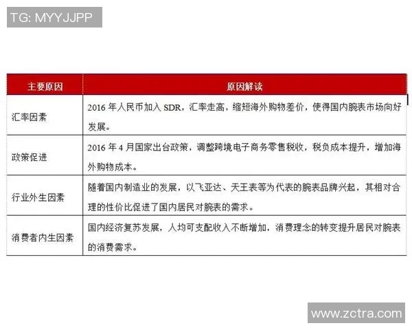重庆羽毛球队个人能力分析与表现评估的综合研究 重庆羽毛球队个人能力分析与表现评估的综合研究