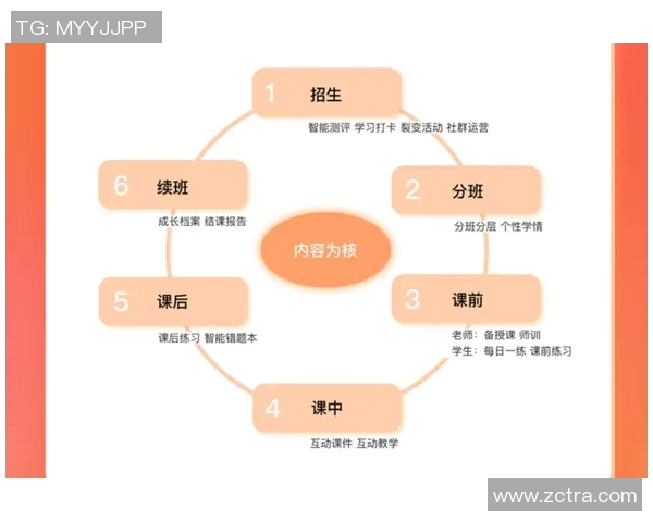 重庆篮球队的转型之路：深度解析球队的战术与发展策略