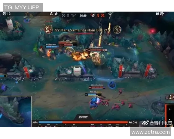 英雄联盟最新速度排行榜揭晓BLG勇夺第七名展现强劲实力