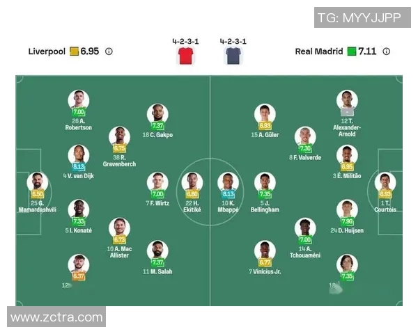 利物浦与皇马激战正酣文字直播全程回顾与精彩瞬间分析 利物浦与皇马激战正酣文字直播全程回顾与精彩瞬间分析